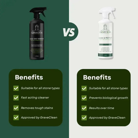 GraveClean™ Headstone Cleaning Bundle 2X1L For Long Lasting Results GraveClean | Headstone Cleaning & Restoration