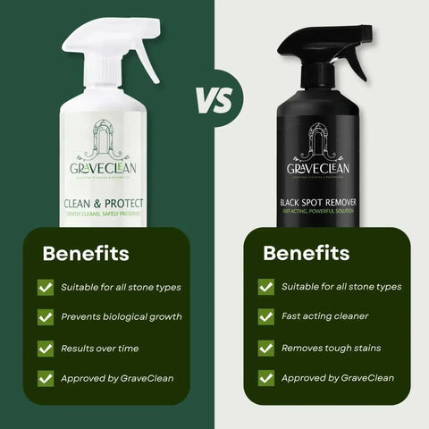 Headstone Cleaner Clean & Protect - GraveClean™ GraveClean | Headstone Cleaning & Restoration