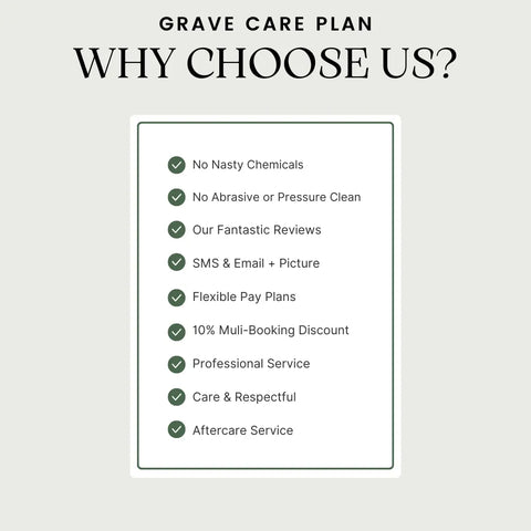 Headstone & Grave Care Plan GraveClean | Headstone Cleaning & Restoration